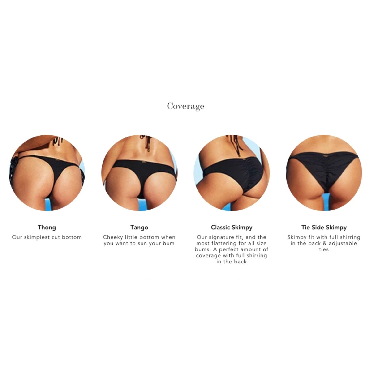 Beach Bunny Swimwear Chrissy Micro Tango Bikini Bottom | Alternate view